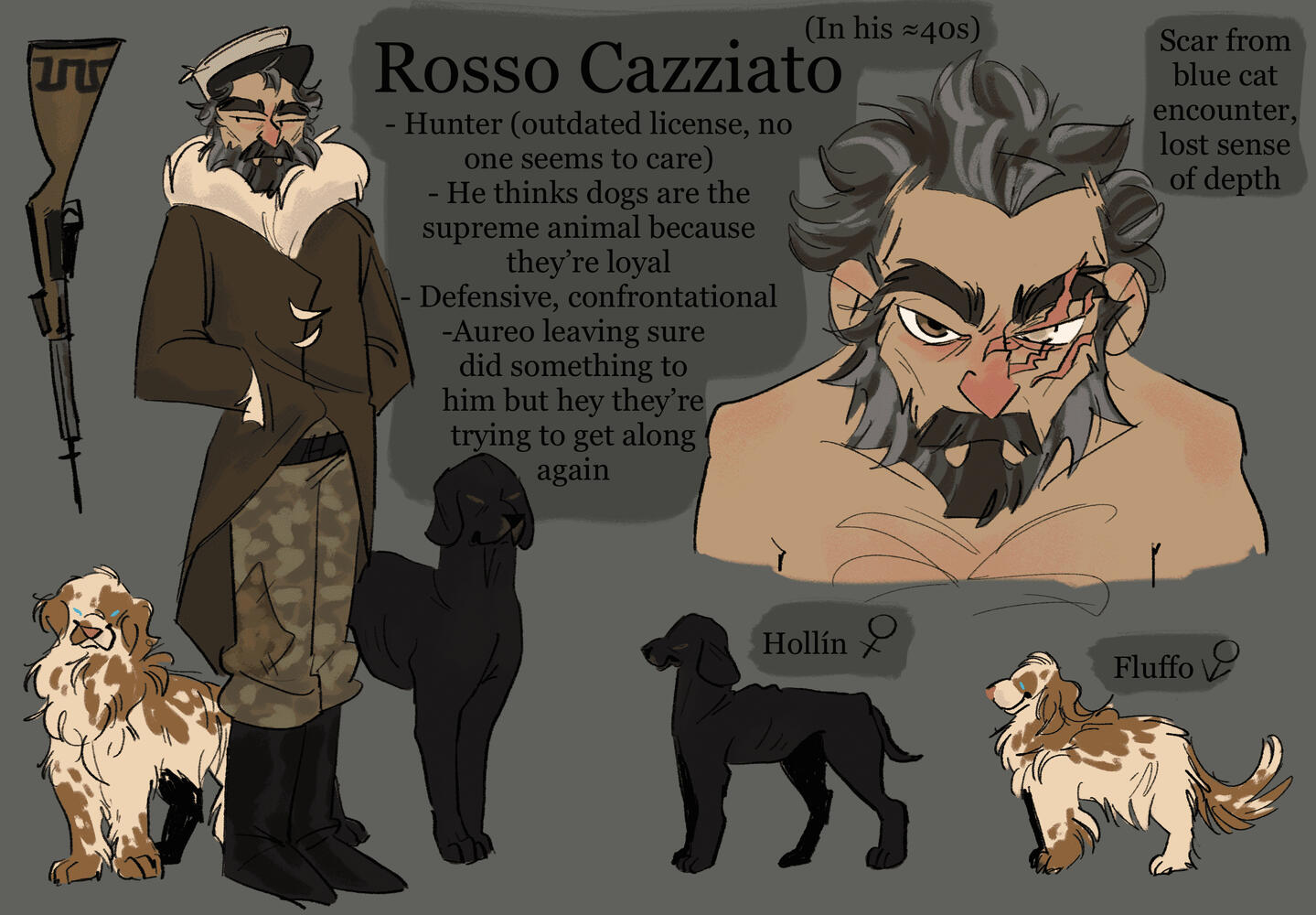 A reference for my fursona